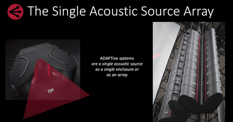 tecnologia-adaptive-eaw-robert-scovill-jonas-domkus