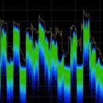 Curso de Radio Frecuencia y Gestión de Sistemas Inalámbricos para Sonido Directo – Madrid, 25–27 noviembre 2025 curso-de-radio-frecuencia-y sistemas-inalambricos-para-sonido-directo