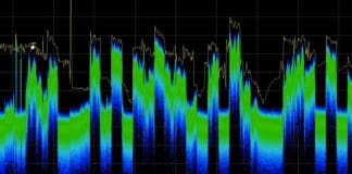 Curso presencial de Sistemas de Radiofrecuencia en We School