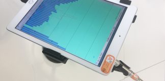 La app para medidas acústicas y equipos de Aplicacions Audiovisuals obitenen Cerificado Clase 1