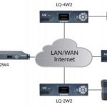 serie-lq-de-clearcom-nueva-licencia-4-0