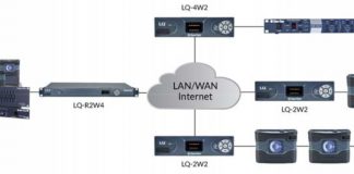 serie-lq-de-clearcom-nueva-licencia-4-0