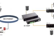 Interfaz SIP a audio analogico OPTIMUS 3
