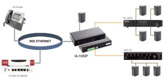 Interfaz SIP a audio analogico OPTIMUS 3