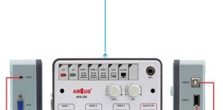 abtus AVS 320 1