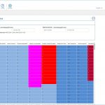 NUEVO software LimiterStudio para el Limitador LF010 ¡Ya disponible! software LimiterStudio