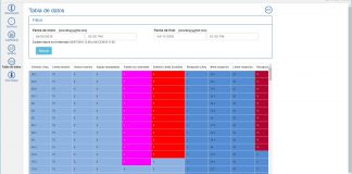 software LimiterStudio