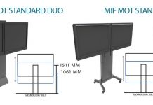 Nuevos SOPORTES PARA DISPLAYS INTERACTIVOS en el portfolio de DIMASA soportes para displays interactivos6
