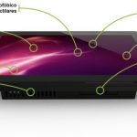 Pantallas LCD AVNU con BrightSign