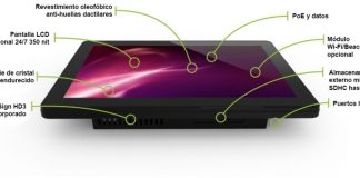 Pantallas LCD AVNU con BrightSign