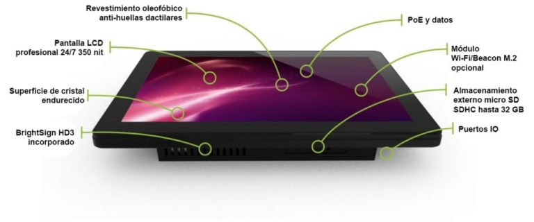 Pantallas LCD AVNU con BrightSign