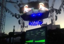 El Limitador acústico LF010 de CESVA en el Polo Music Festival 2019