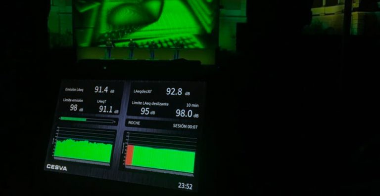 limitador de sonido LF010 de CESVA