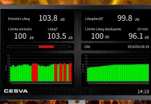 Limitador acústico LF010