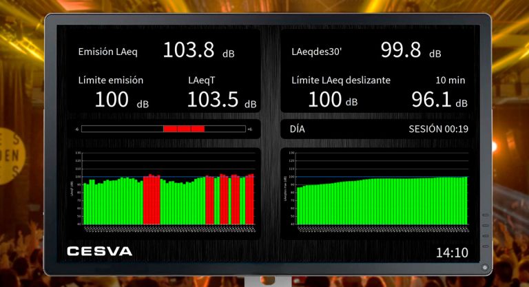 Limitador acústico LF010