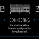 GDTF control de iluminación