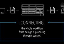 GDTF control de iluminación y el diseño en entornos 3D, las marcas premium de la iluminación espectacular distribuidas por Stonex se suman al proyecto de unificación GDTF control de iluminación