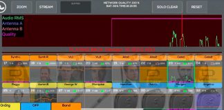 software de monitorización de señal RF