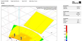 Equipos de sonido profesional d&b