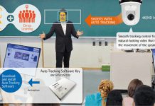 Software de Autotracking AW-SF100 y AW-SF200