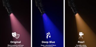 Luminaria spot ColorSource Spot jr