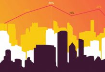 industria audiovisual profesional