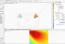 Plugin VenuePolar EASE Focus de Biamp