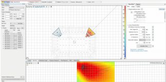Plugin VenuePolar EASE Focus de Biamp