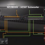 nuevo sistema de monitorización con el subgrave kh-750 para redes AES67 de Neumann