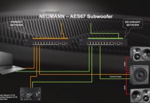nuevo sistema de monitorización con el subgrave kh-750 para redes AES67 de Neumann
