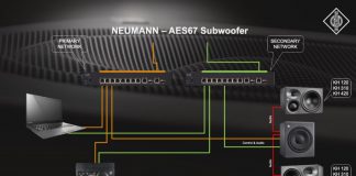 nuevo sistema de monitorización con el subgrave kh-750 para redes AES67 de Neumann
