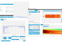instalaciones de sonido serie iBeam y el software Easy iBeam® Controller