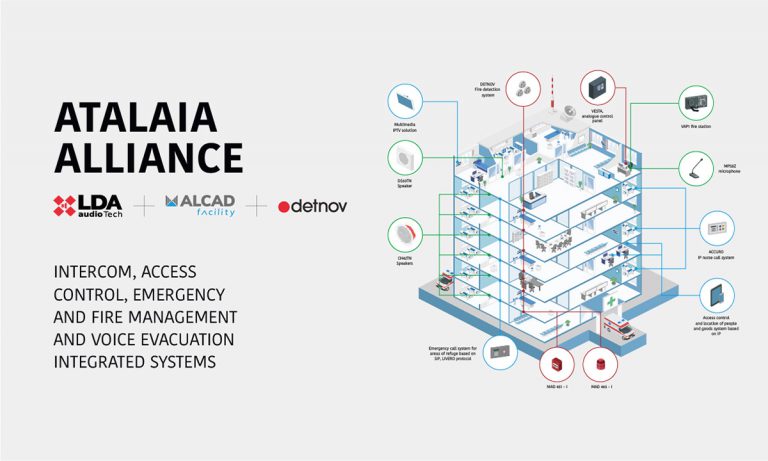 plataforma de seguridad de instalaciones ATALAIA ALLIANCE