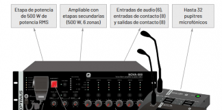 nuevo sistema Nova con un pupitre microfónico con pantalla táctil de OPTIMUS