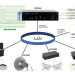 SMM8SA reproducto de mensajes de audio