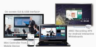 Media station LS-US2 para aulas virtuales