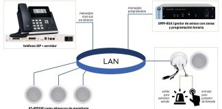 Altavoz de techo con micrófono AT-M15SIP de OPTIMUS IP/SIP, polivalente y multifuncional