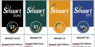 Nueva versión de Smaart: Smaart v9.