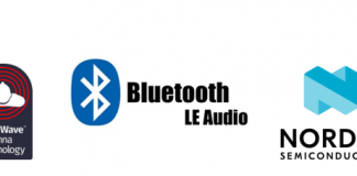 Skylark BLE módulo inalámbrico digital Bluetooth de baja latencia definitivo por Audio Codecs Ltd en colaboración con Virscient y AntennaWare