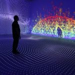 Las soluciones integradas de Christie en el Museo de Imagen y Sonido de Ceará