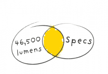 ¿Conoces cómo es la Gama MAC Ultra de Martin? ¿Conoces como es la Gama MAC Ultra de Martin?