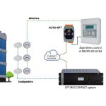 Cooperación entre OPTIMUS y GRUPO AGUILERA