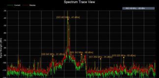 Curso Radio Frecuencia, gestión de sistemas inalámbricos en sonido directo