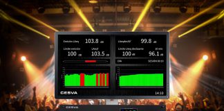 limitador acústico LF010 de CESVA