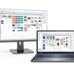 Symetrix y Visual Productions