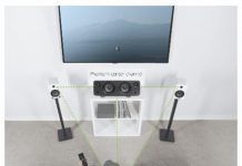 ¿Cómo conseguir la mejor calidad de sonido con nuestros altavoces? ¿Cómo conseguir la mejor calidad de sonido con nuestros altavoces?