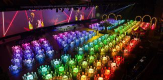 sistema L-ISA de L Acoustics