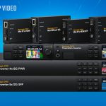 Nuevos Blackmagic 2110 IP Converter