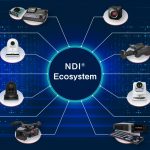 Actualización gratuita de la tecnología NDI de PANASONIC, con ella vas a mejorar la eficiencia y flexibilidad en los procesos de producción de video