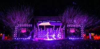 Sistema de control grandMA3